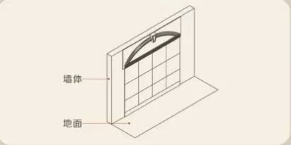 石材罗马柱安装步骤教程及组成