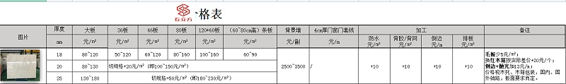 广西白大理石价格表