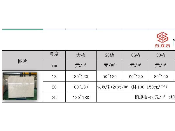 广西白大理石产地在哪里？